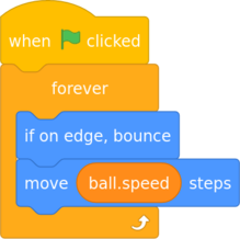code to bounce ball around stage