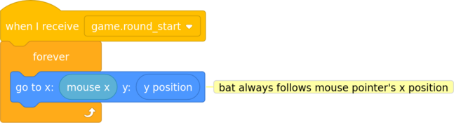 Code to move bat horizontally with mouse