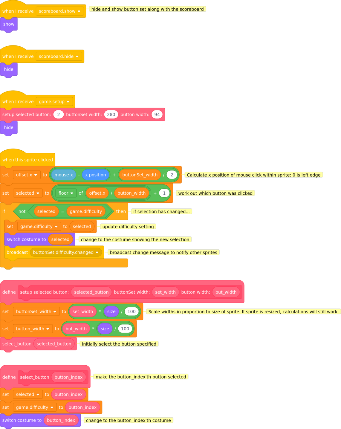 code for the buttonSet.difficulty toggle button set