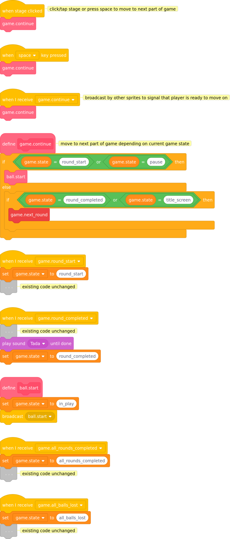code for moving the game on to the next stage