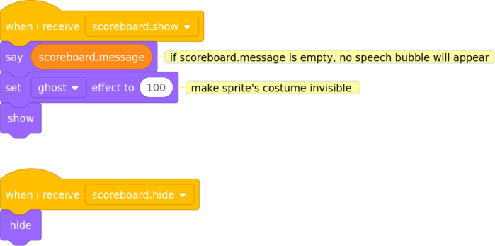 code to show/hide the scoreboard message