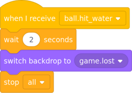 code to tell the player the game is lost (stage)