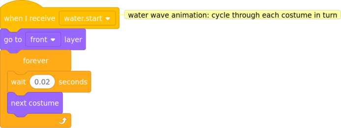 code to animate water